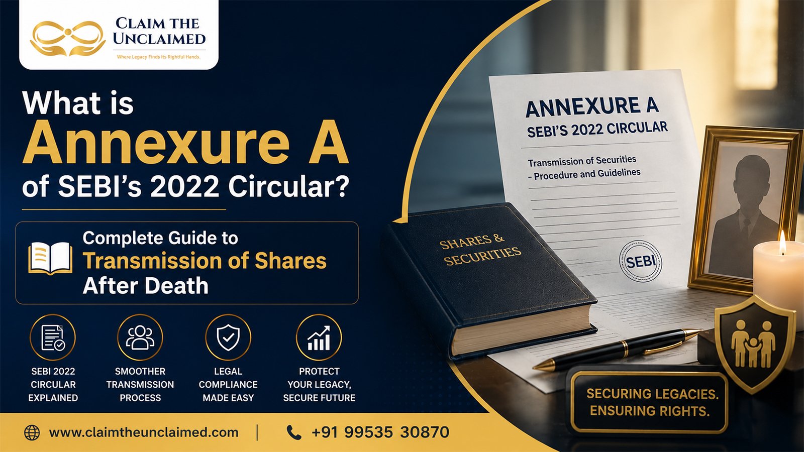 What is Annexure A of SEBI’s 2022 Circular? Complete Guide to Transmission of Shares After Death